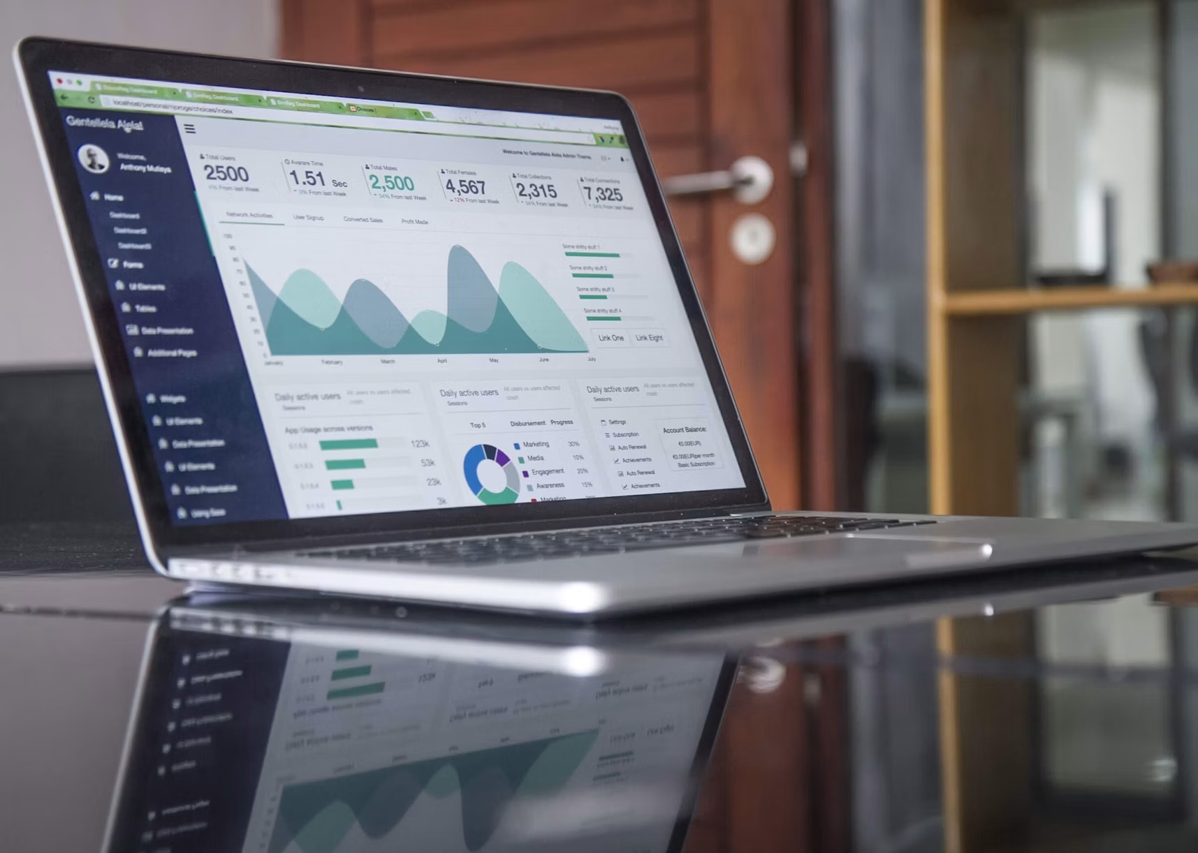Outsourcing de procesos administrativos y contables